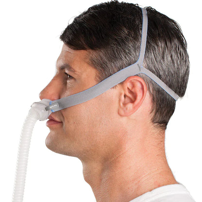 Resmed AirFit P10 Mask Headgear