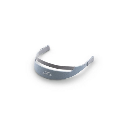 Philips Dreamwear Nasal Mask FitPack