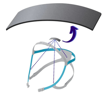 Fisher & Paykel Nova™ nasal mask headgear Pad