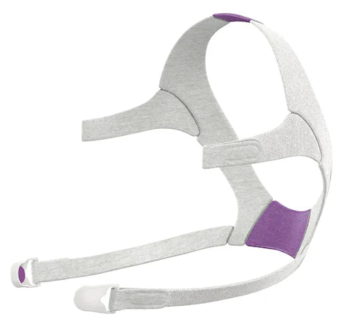 Resmed AirFit F20 mask headgear